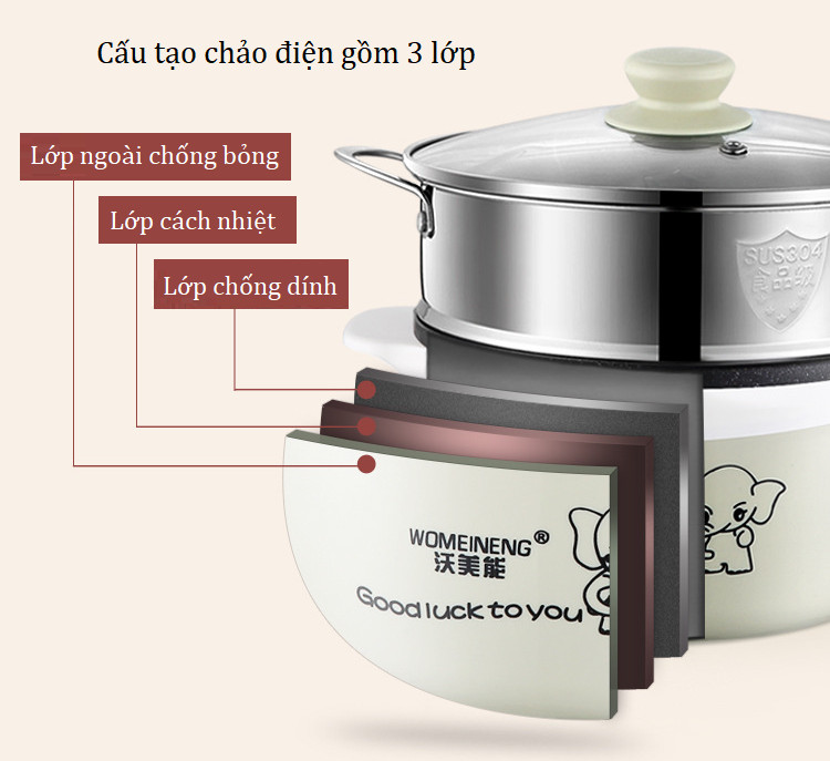 Chảo Điện Đa Năng - HÀNG NHẬP KHẨU