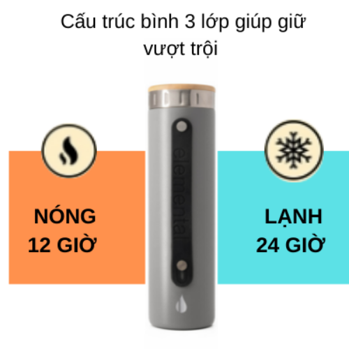 [Hàng chính hãng – Thương hiệu Mỹ] Bình giữ nhiệt Elemental Iconic màu xám 590ml, giữ nhiệt vượt trội, inox 304, FDA Hoa Kì, An toàn sức khỏe, có lưới lọc