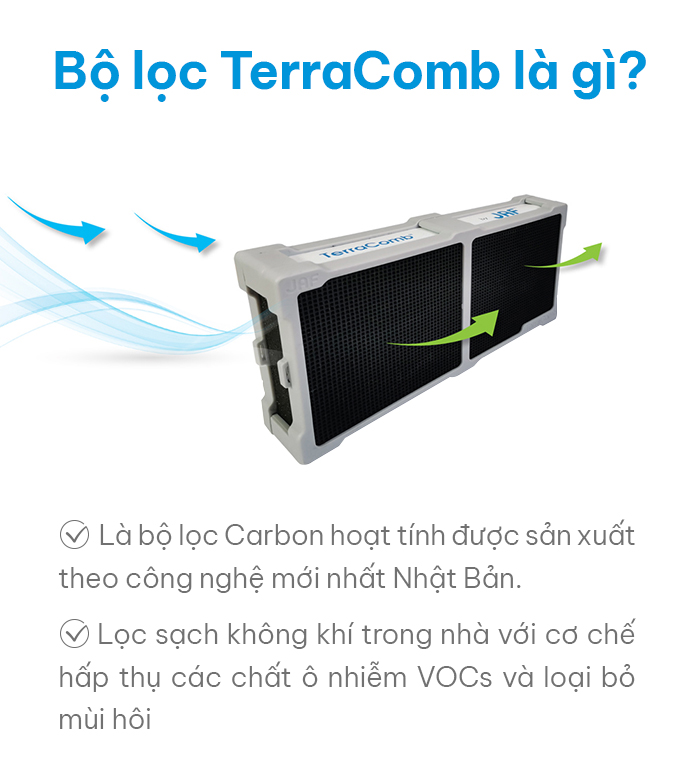 Lọc Khử mùi Thú Cưng/ Phòng Em Bé/ Mùi Nước Tiểu/Phòng Thể Dục - Terracomb Nhật Bản-Japan Air Filter