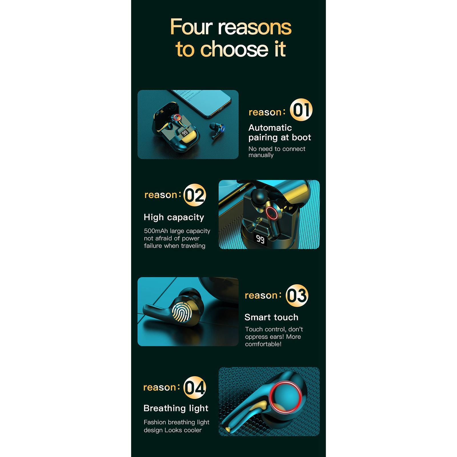 Sports Waterproof  Bluetooth Earphones Earbuds Headsets Charging Box - Black