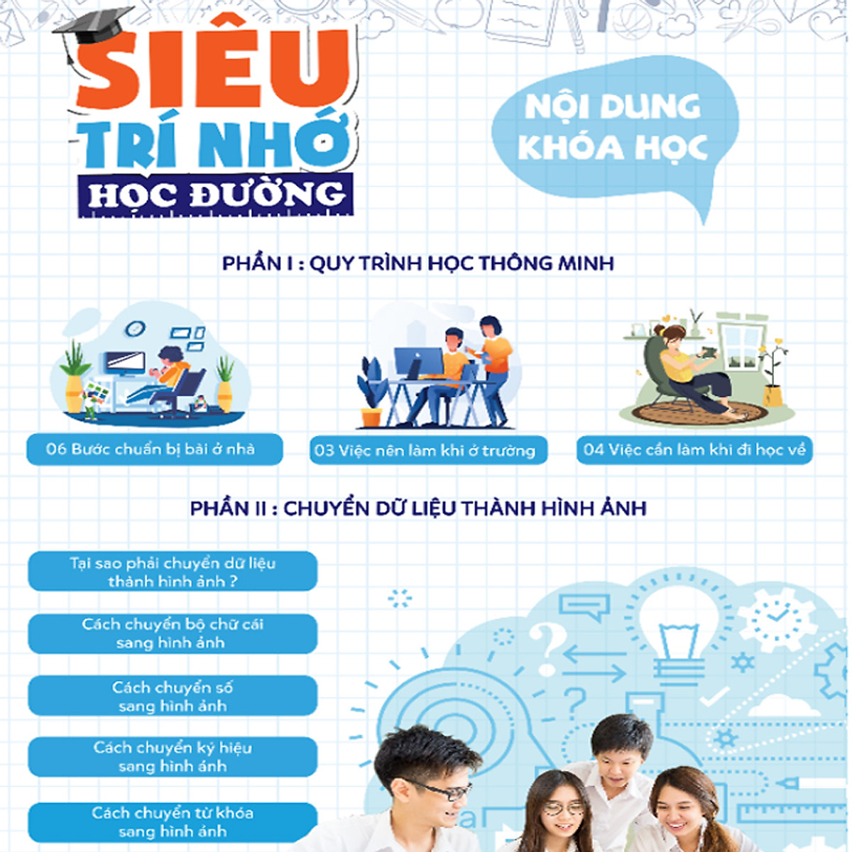 Chương trình đào tạo Siêu trí nhớ học đường từ lớp 1 đến lớp 12 ( Gói 5 lớp 5 năm) - Nguyễn Phùng Phong- Unica