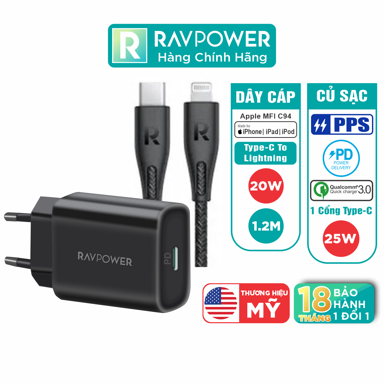 Combo Củ Sạc Nhanh Type-C 25W RAVPower RP-PC156-B Và Cáp C to Light.ning MFI C94 Sạc Nhanh 20W Cho iPhone, Cho iPad RP-CB1017 - Hành Chính Hãng