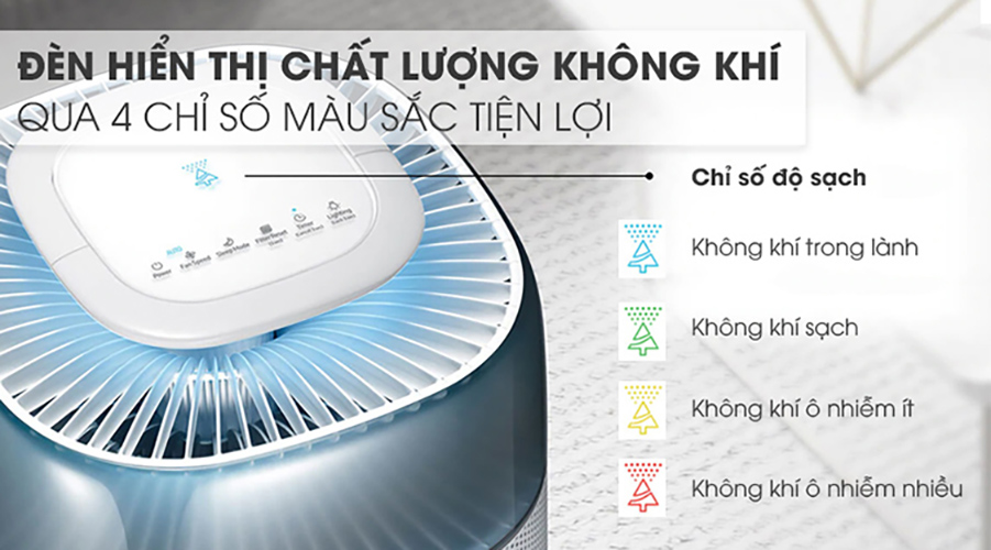 Máy lọc không khí Samsung AX40R3030WM/SV - Hàng chính hãng