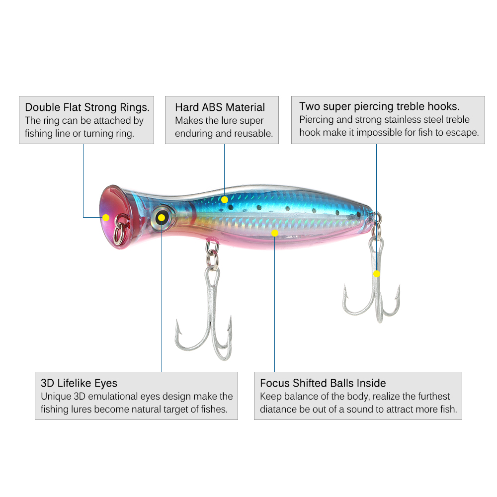 Mồi câu nhân tạo Lure 3D có lưỡi