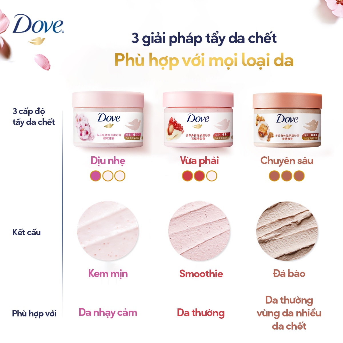 [CHÍNH HÃNG] Smoothie Tẩy Da Chết Dưỡng Ẩm Toàn Thân Dove hương hoa anh đào 298g