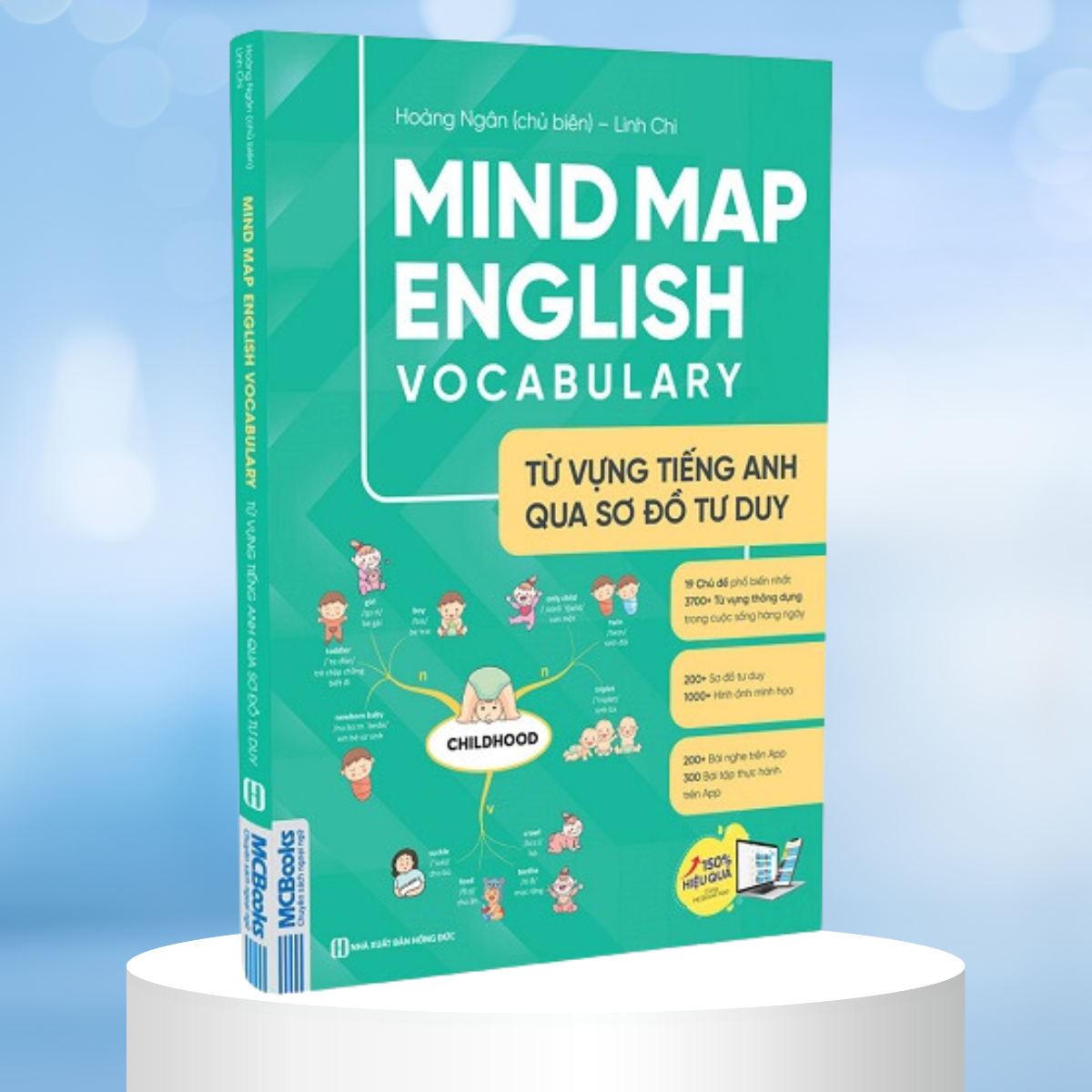Mind Map English Vocabulary - Từ Vựng Tiếng Anh Qua Sơ Đồ Tư Duy _MC