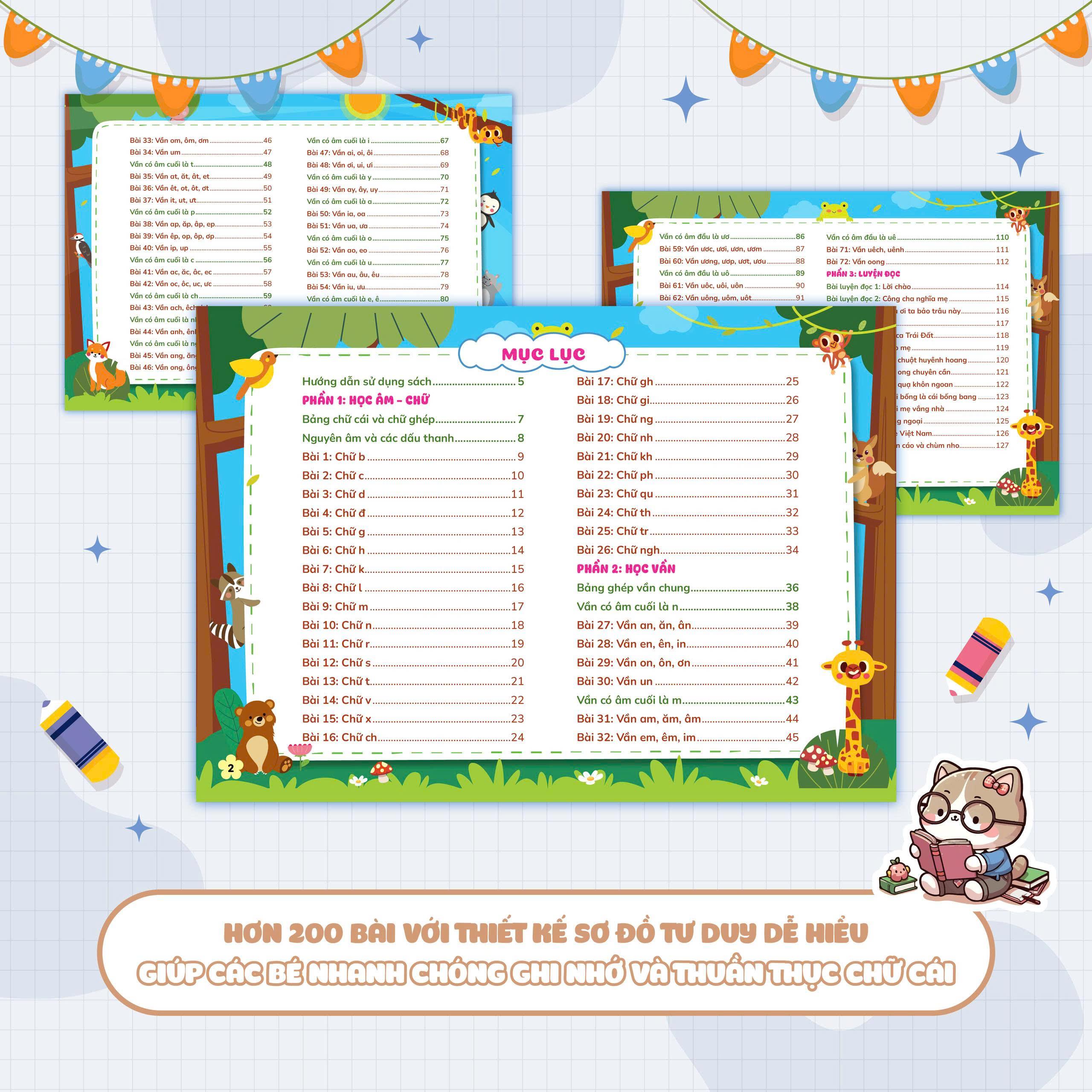 Sách - Sách Phát Triển Tư Duy Ngôn Ngữ - Tập Đánh Vần Tiếng Việt Theo Sơ Đồ Tư Duy