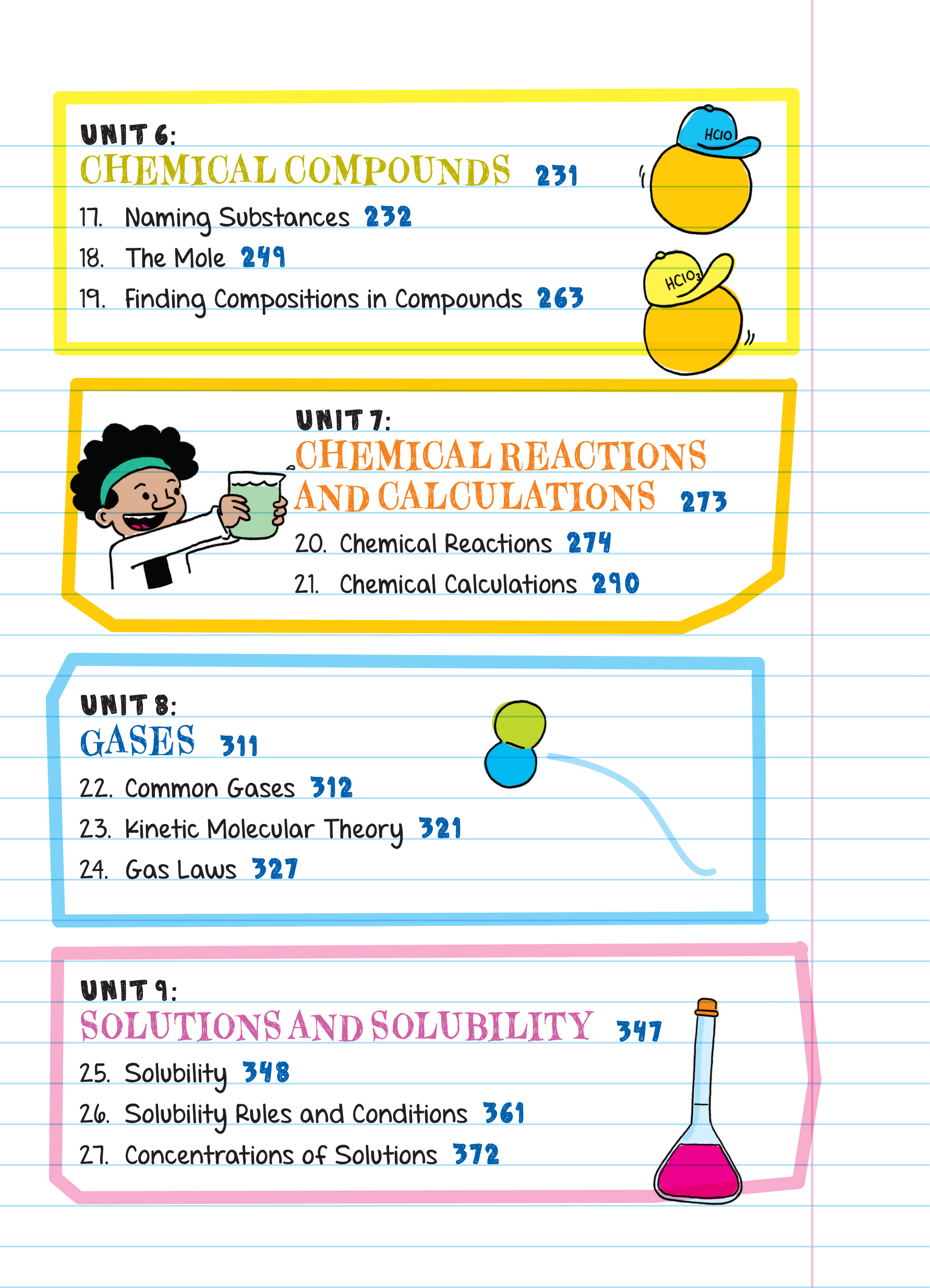 Sách Everything You Need To Ace Chemistry And Geometry Big Fat Notebooks - Tổng Hợp Kiến Thức Hóa Học Và Hình Học Dành Cho Học Sinh Lớp 8 Đến Lớp 12 - Á Châu Books, Bìa Cứng, In Màu