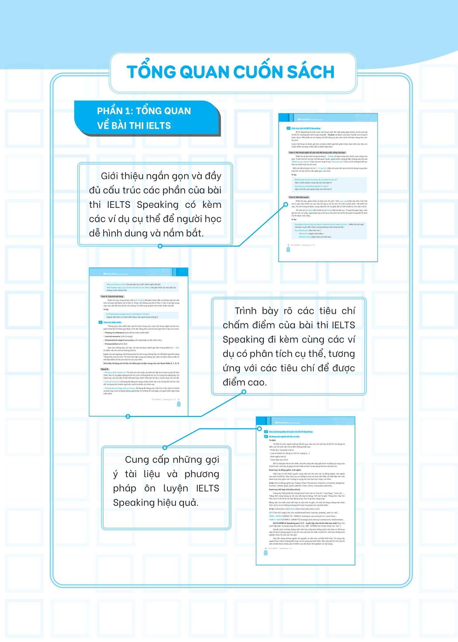 Ielts Sample Writing Task 1-2 Tuyển Tập Câu Trả Lời Mẫu Hay Nhất