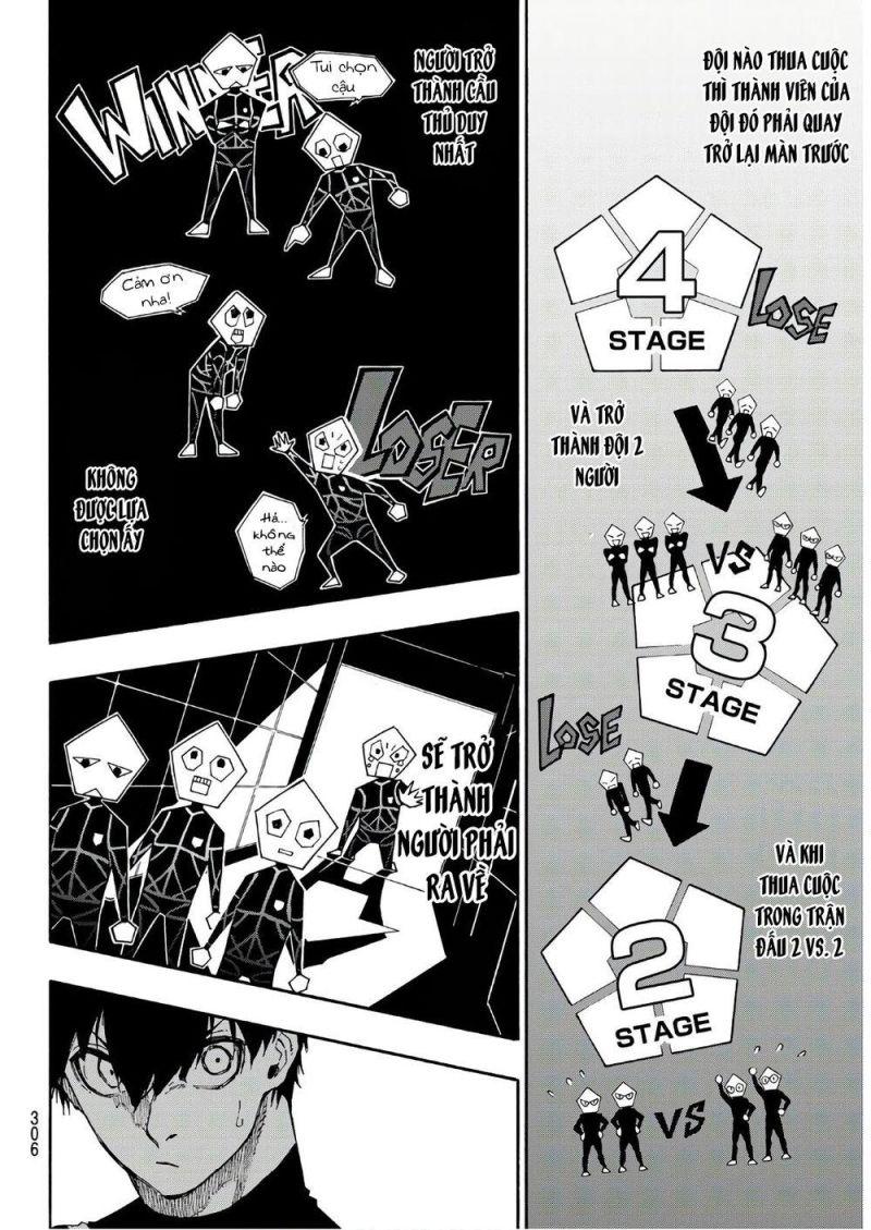 thiên tài bóng đá, tiền đạo số 1 chapter 44 6