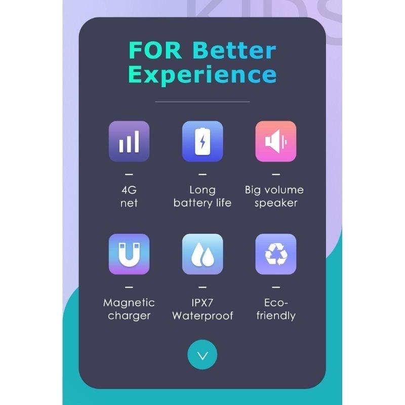 Đồng Hồ Thông Minh Cho Bé 4G CLEVER HIPPO TOY CLEVERKID