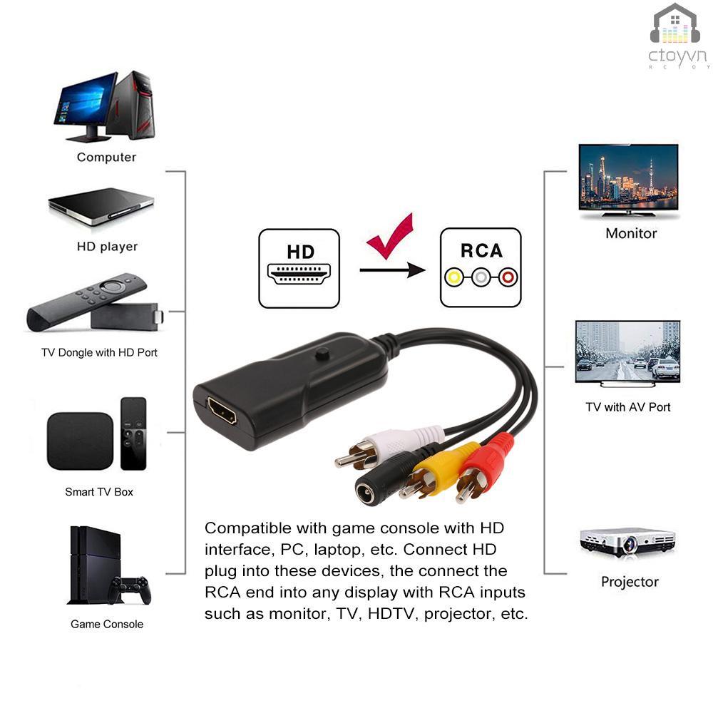 Đầu chuyển đổi từ HD sang AV CVBS 1080P sang AV cho NTSC PAL chuẩn TV máy tính PS3 VCR Monitor HD 2 AV CVBS