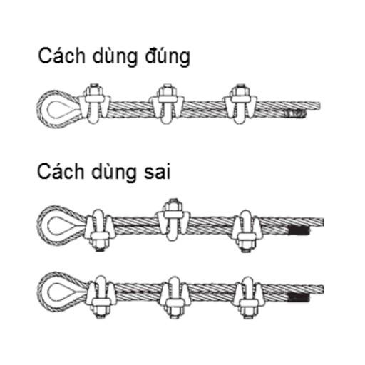 Ốc siết cáp mạ kẽm từ 10mm, 12mm