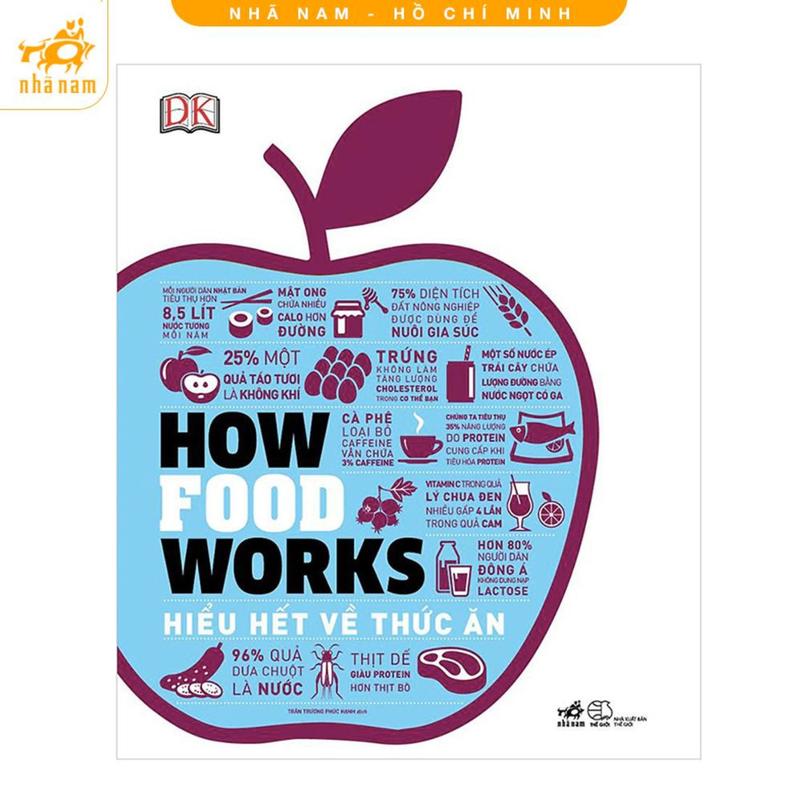 Sách - Hiểu hết về thức ăn (How food works) (Nhã Nam HCM)