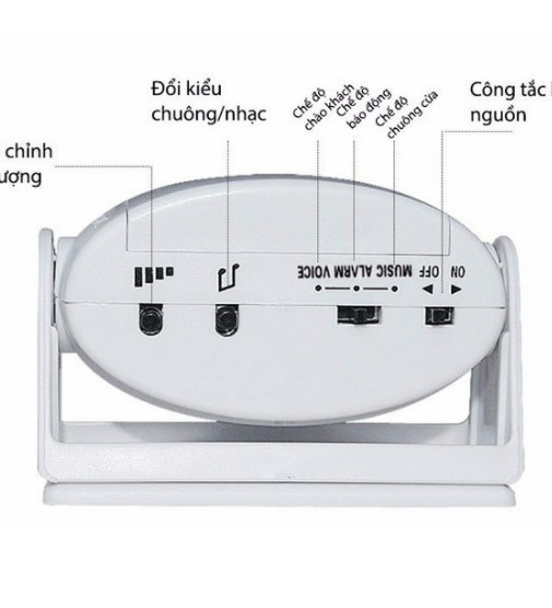 Máy báo khách DH-9915