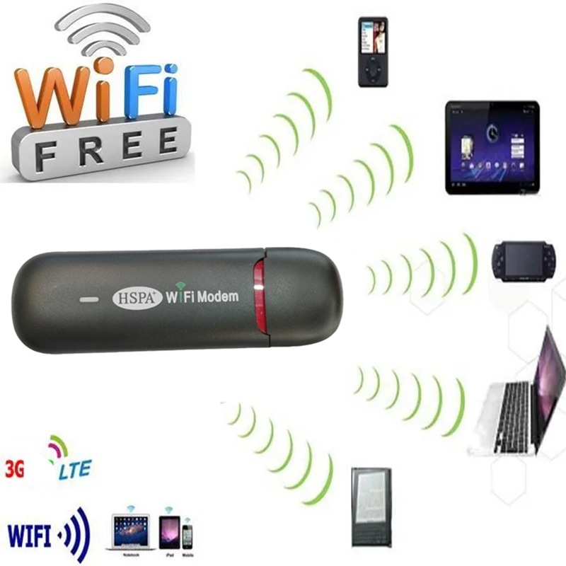 Usb HSPA Gắn Sim 3G Phát Wifi