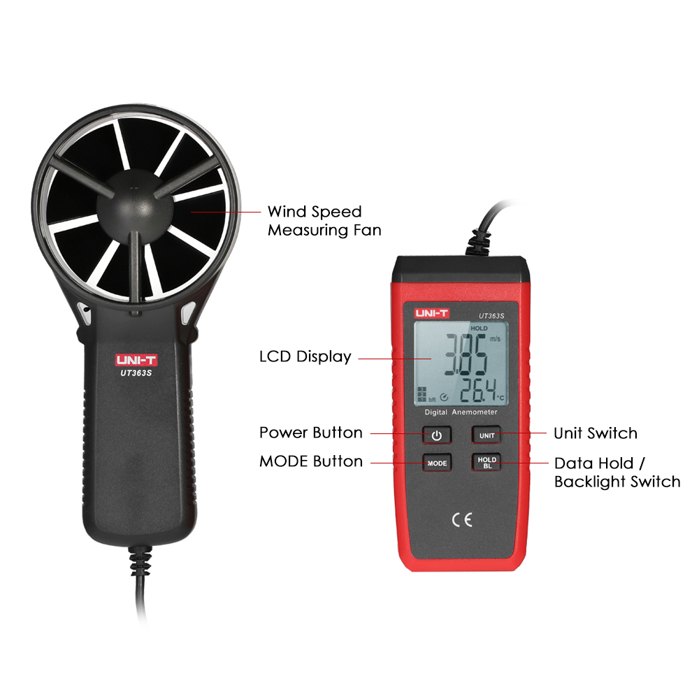 MÁY ĐO GIÓ ĐIỆN TỬ UNI-T UT363S