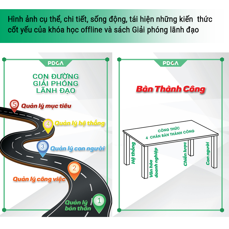 Bộ flashcard &quot;Giải phóng lãnh đạo&quot;, sách quản trị doanh nghiệp, sách lãnh đạo