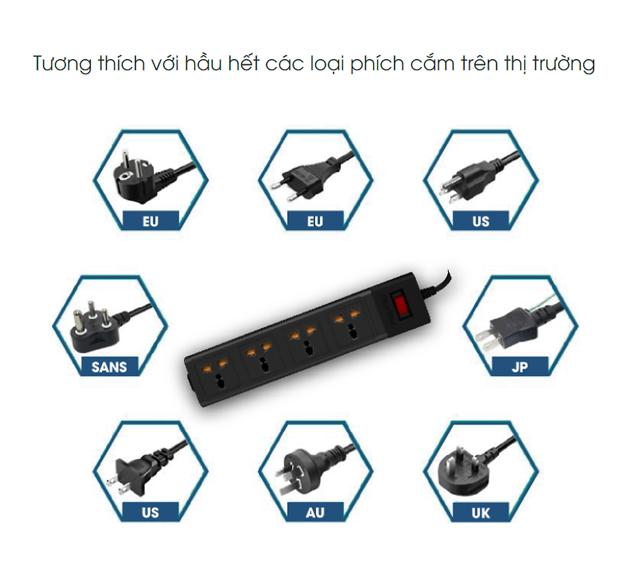 Ổ cắm Rạng Đông OC02 4C/5M/10A đa năng, chống giật công suất 2500W dây dài 5 mét - Hàng chính hãng