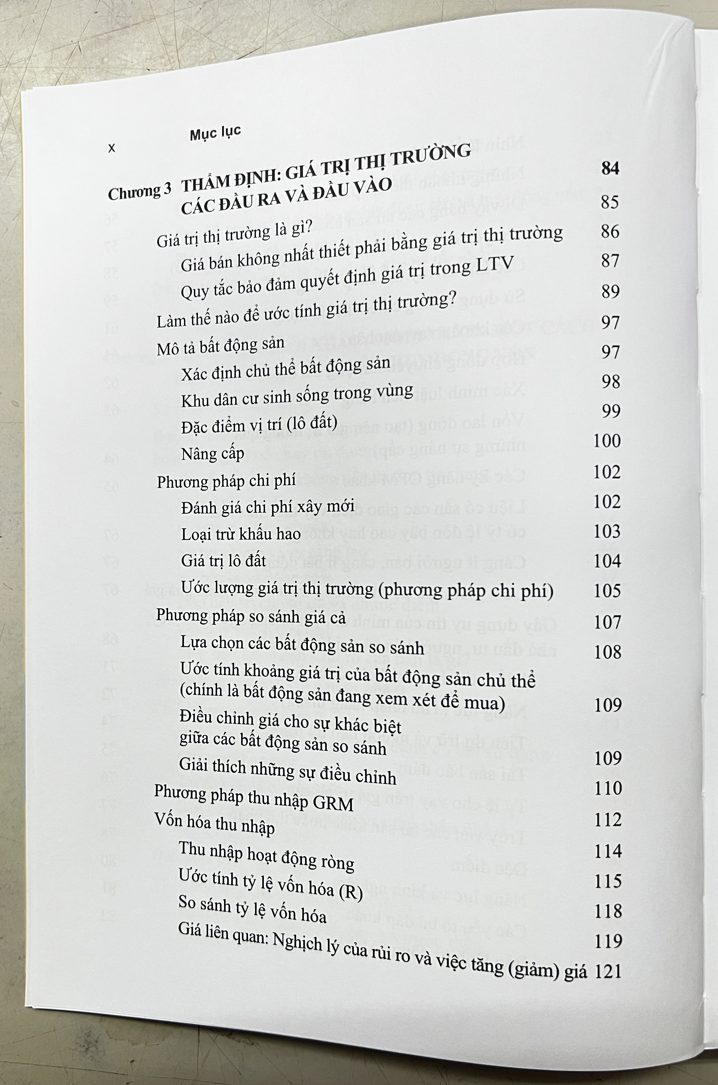 Sách - Đầu Tư Bất Động Sản