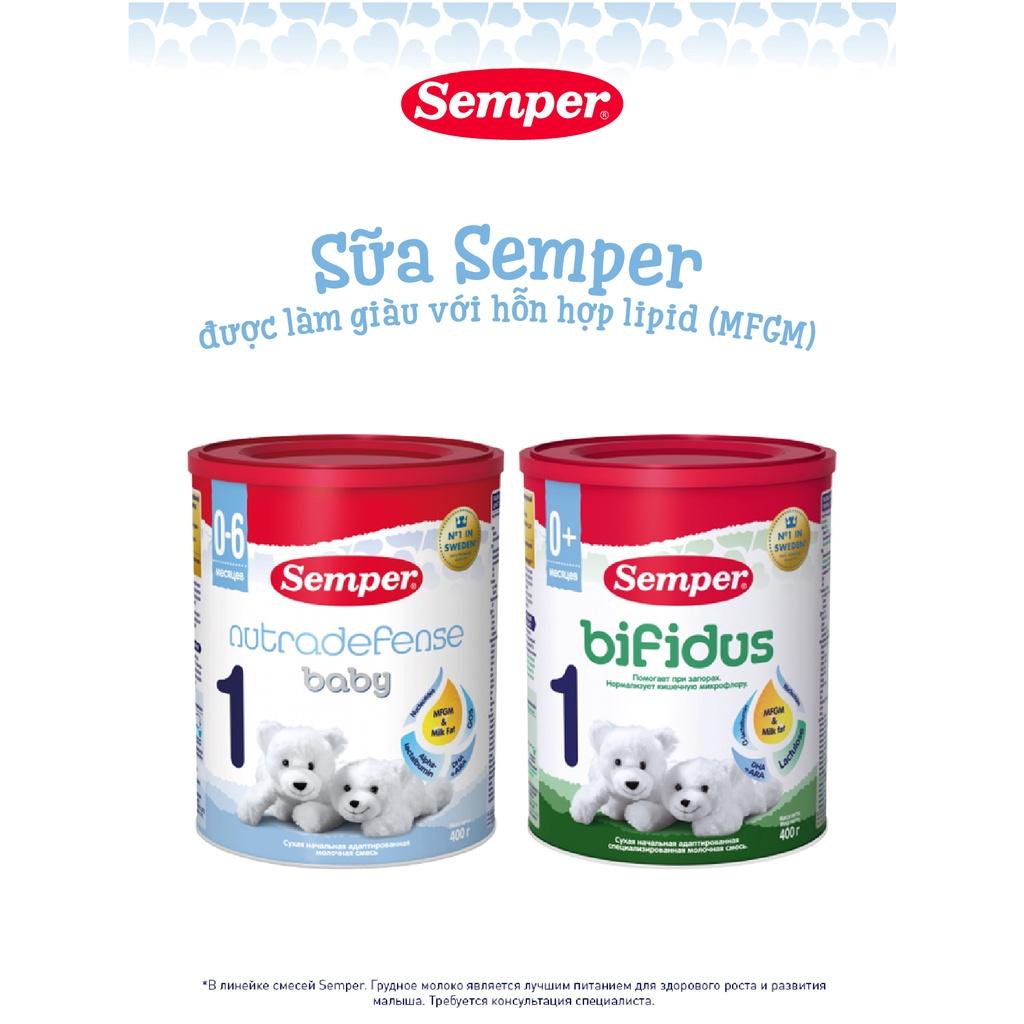 Thùng 12 hộp Sữa bột công thức Semper Nutradefense Baby 2 400g/hộp