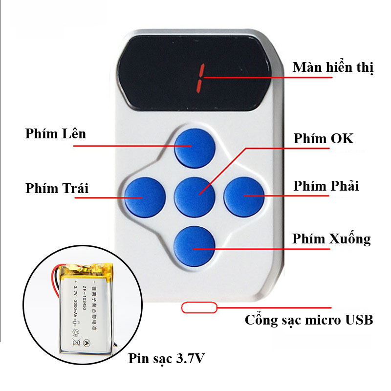 Tay Điều Khiển Cửa Cuốn đa năng YET2127 4in1 (Màu ngẫu nhiên)