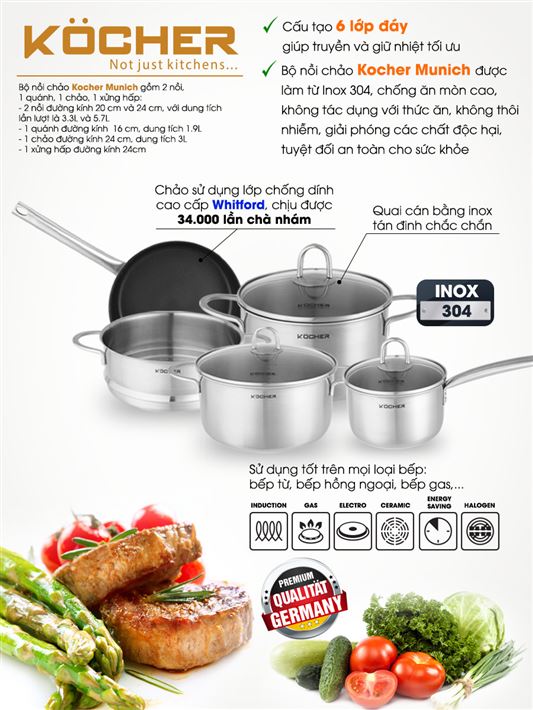 BỘ NỒI KOCHER MUNICH - HÀNG CHÍNH HÃNG