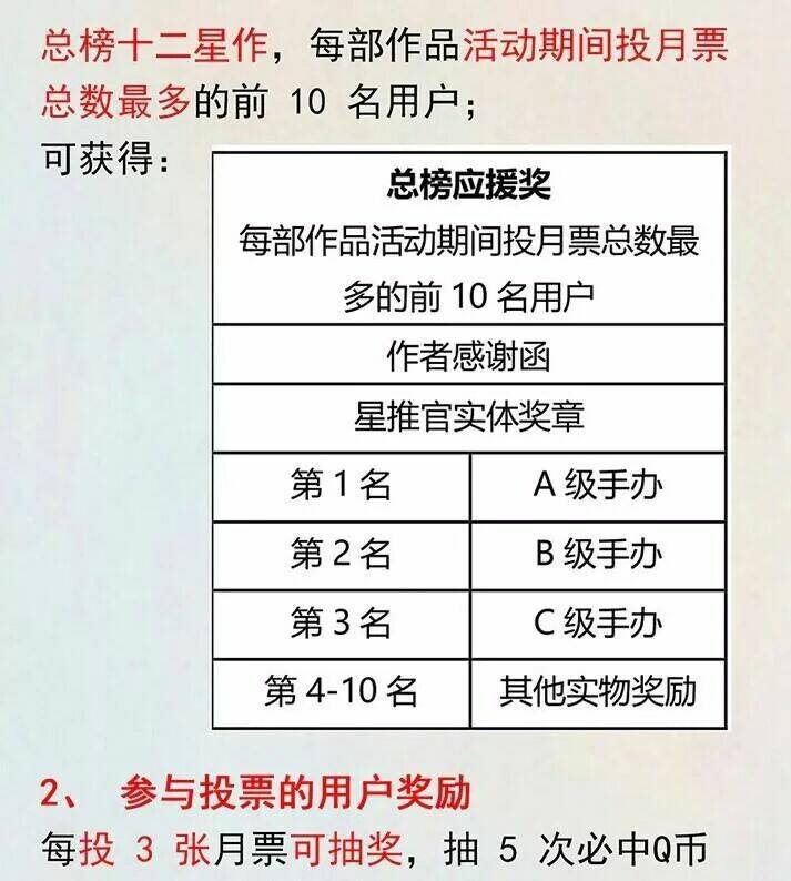 độc phi thần y quá kiêu ngạo chapter 68 50