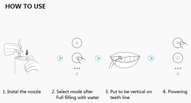 Xiaomi Soocas Oral Irrigator W3 Portable Water Dental Flosser Water Jet Cleaning Tooth Toothpick Mouthpiece Denture