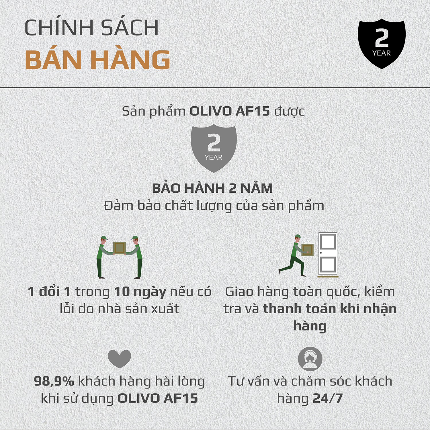 Nồi Chiên Không Dầu OLIVO AF15 16 Chức Năng - Dung Tích 15L - Công Suất 2000W - Thương Hiệu Mỹ