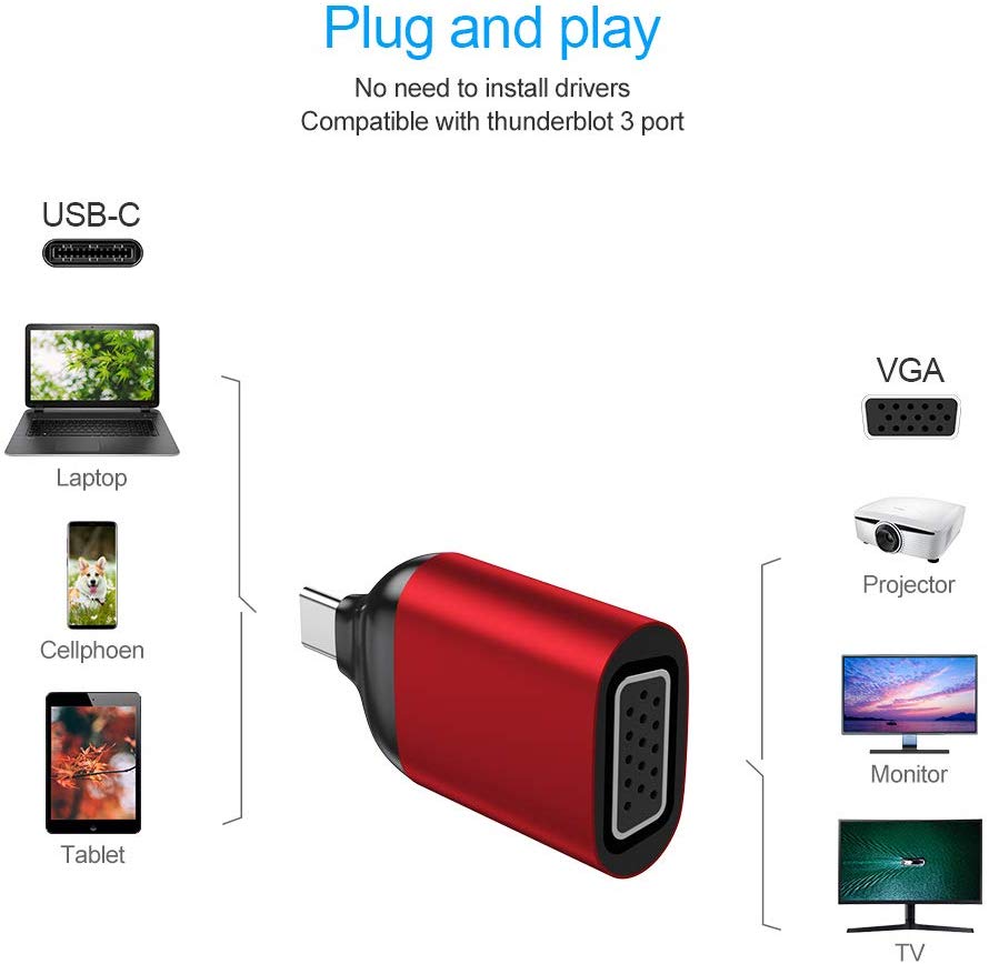 Đầu chuyển USB C/ Type-C to VGA - FullHD 1080P