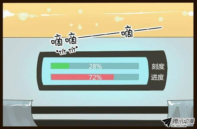 future trial chapter 4 2