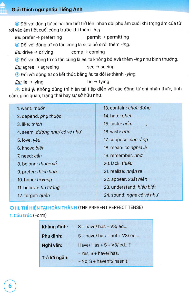 ND - Giải Thích Ngữ Pháp Tiếng Anh Với Bài Tập Và Đáp Án