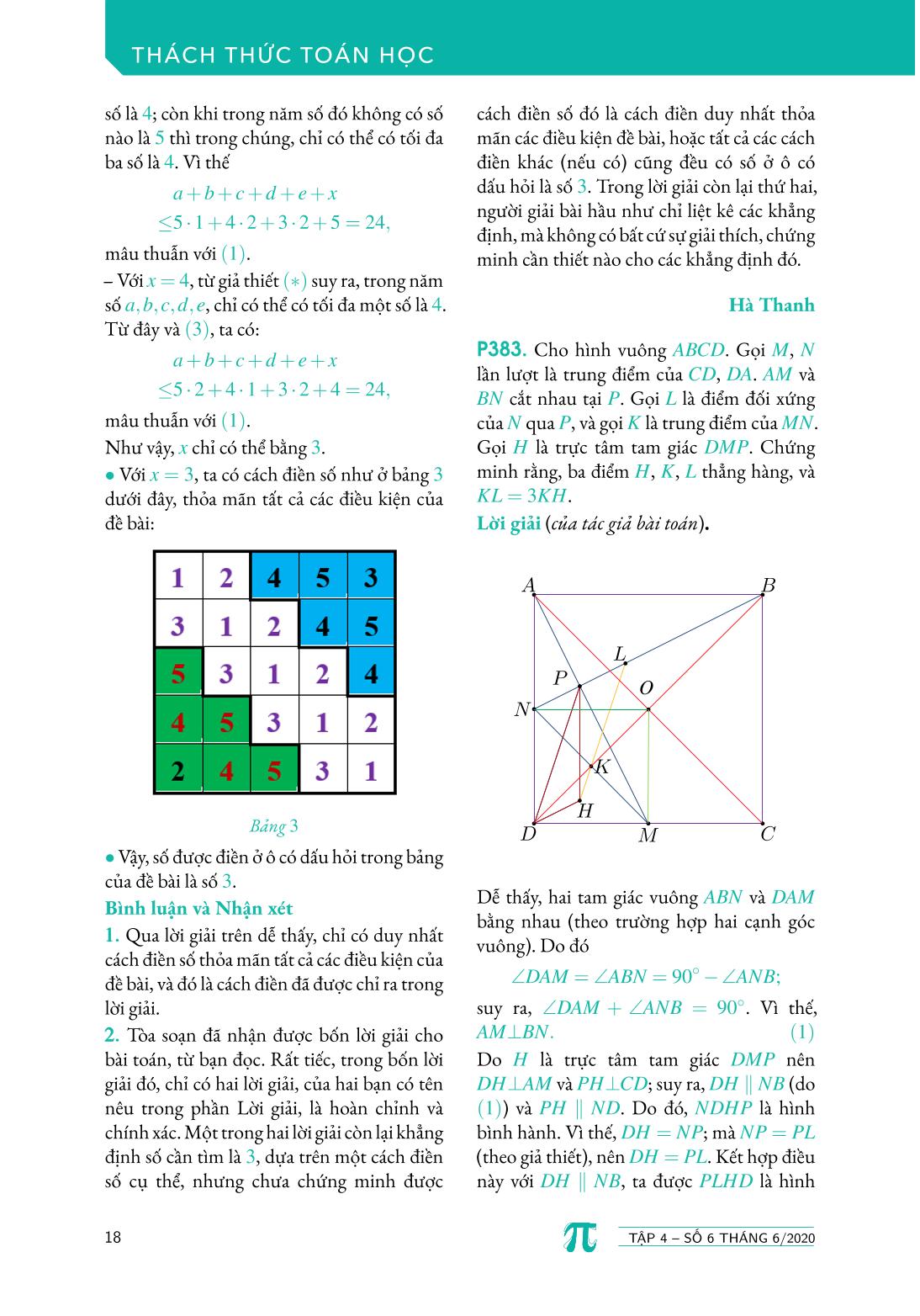 Tạp chí Pi- Hội Toán học Việt Nam số 6/ tháng 6 năm 2020