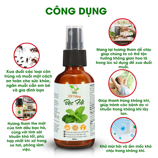 Xịt thơm phòng hương Bạc Hà chai 50ml - Kháng khuẩn, Khử mùi, hương thơm thư giãn - Đuổi chuột, đuổi muỗi, kiến ba khoang và các loại côn trùng hiệu quả- Thành phần tự nhiên, an toàn cho người dùng