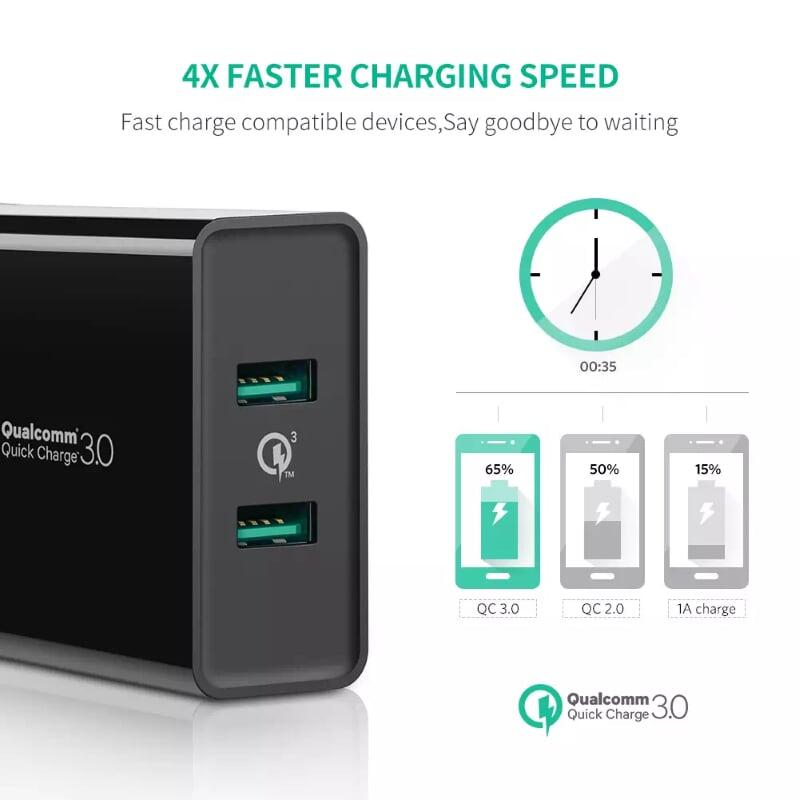 Ugreen UG40714CD161TK 36W màu Đen Củ sạc nhanh 2 cổng USB chuẩn QC 3.0 - HÀNG CHÍNH HÃNG