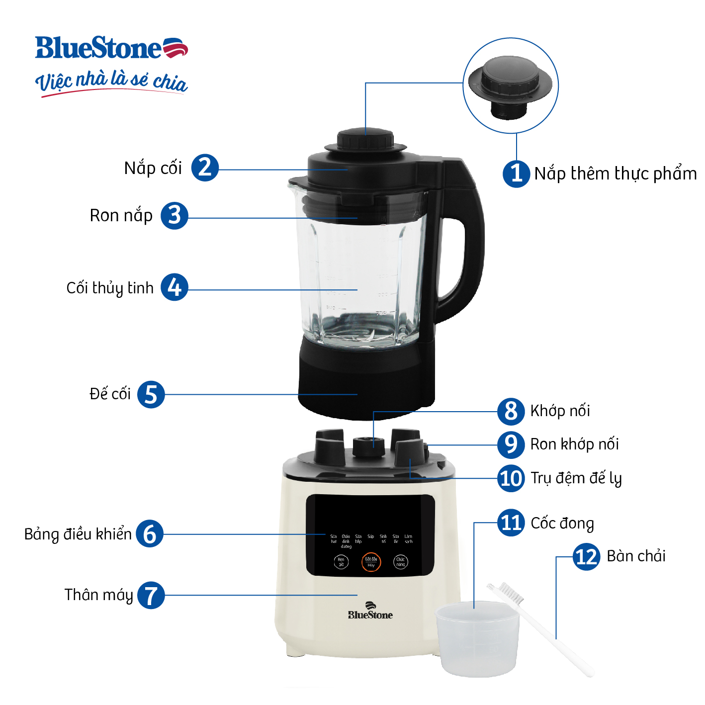 Máy Làm Sữa Hạt BlueStone BLB-6035 (1700W) - Hàng chính hãng