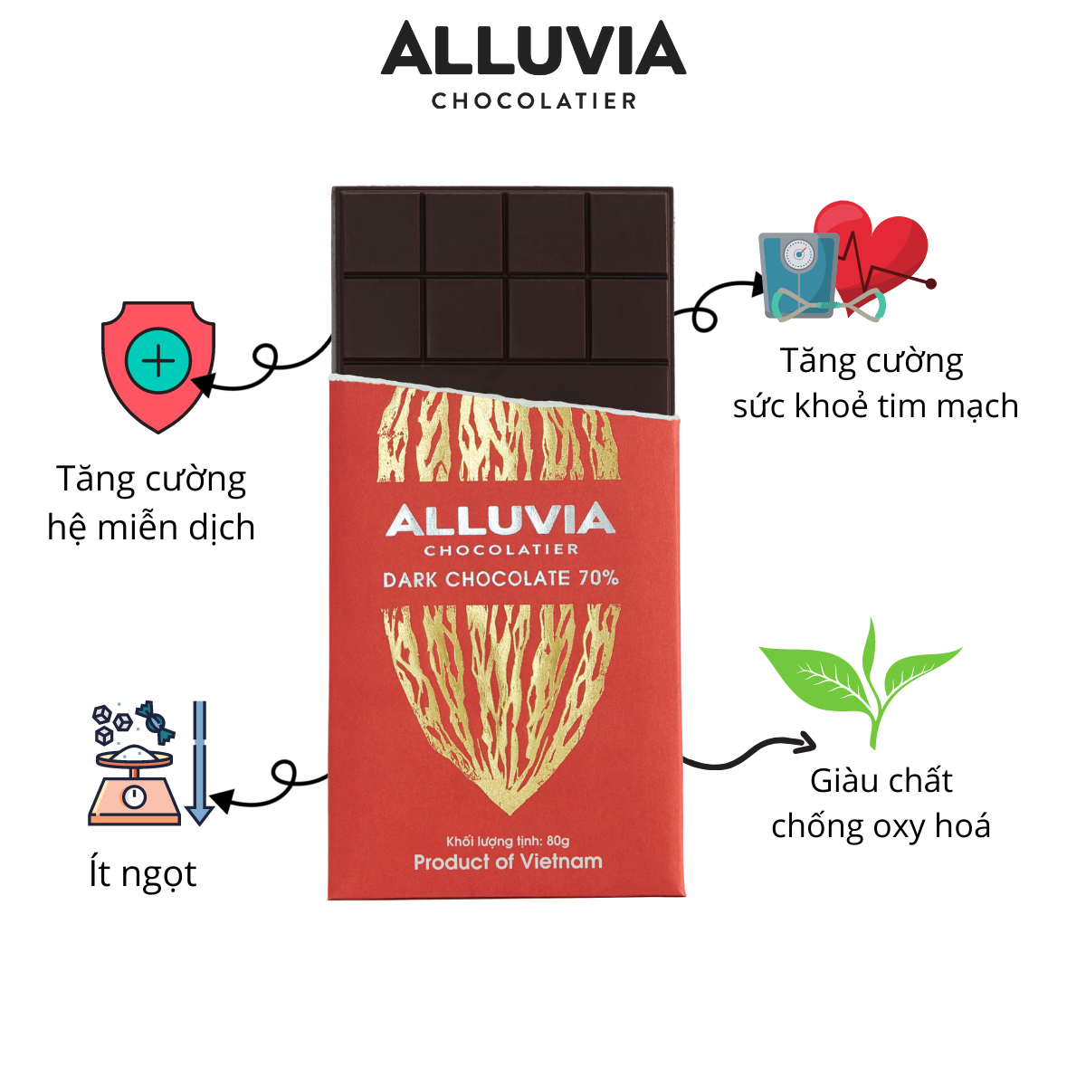 Socola Đen 70% Nguyên Chất Đắng Vừa Ít Ngọt 80 gram | Dark Chocolate 70%