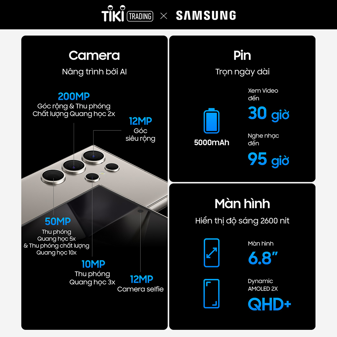 Điện thoại AI Samsung Galaxy S24 Ultra 12GB/256GB, Camera 200MP Zoom 100x, S Pen - Đã Kích Hoạt Điện Tử - Hàng Chính Hãng