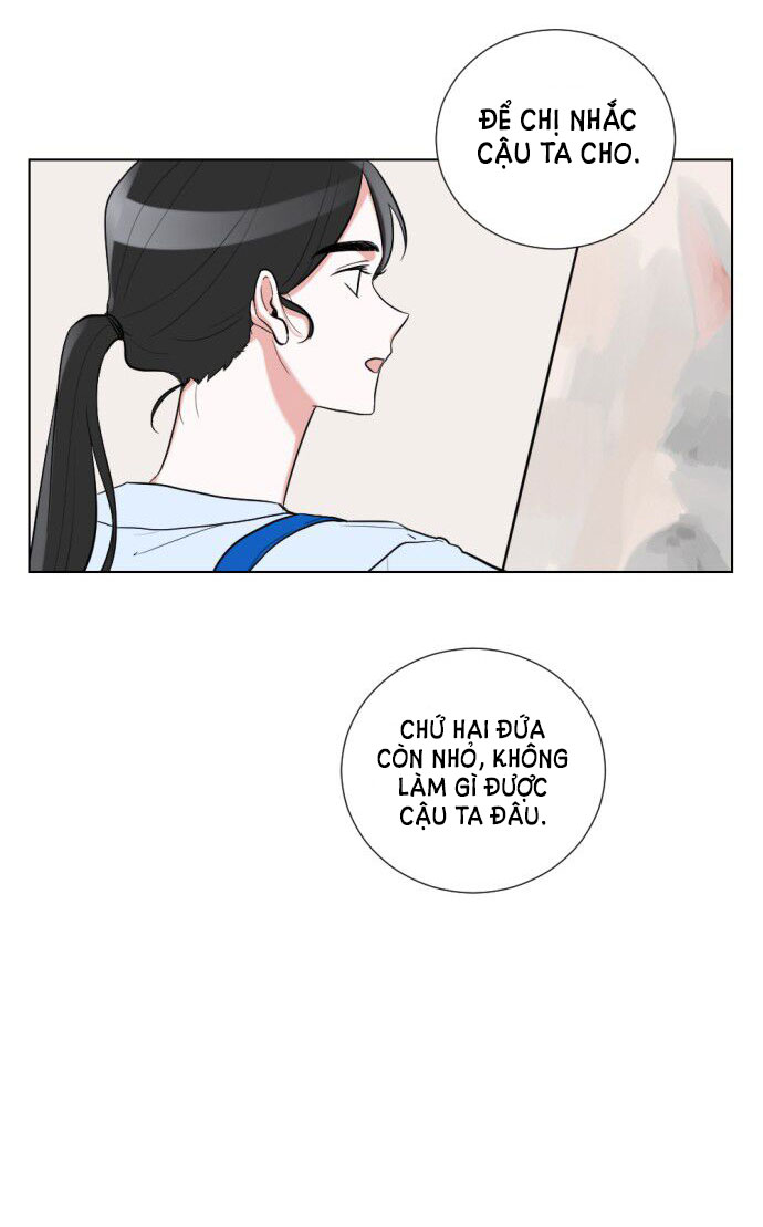 gatabutata chapter 10.1 15