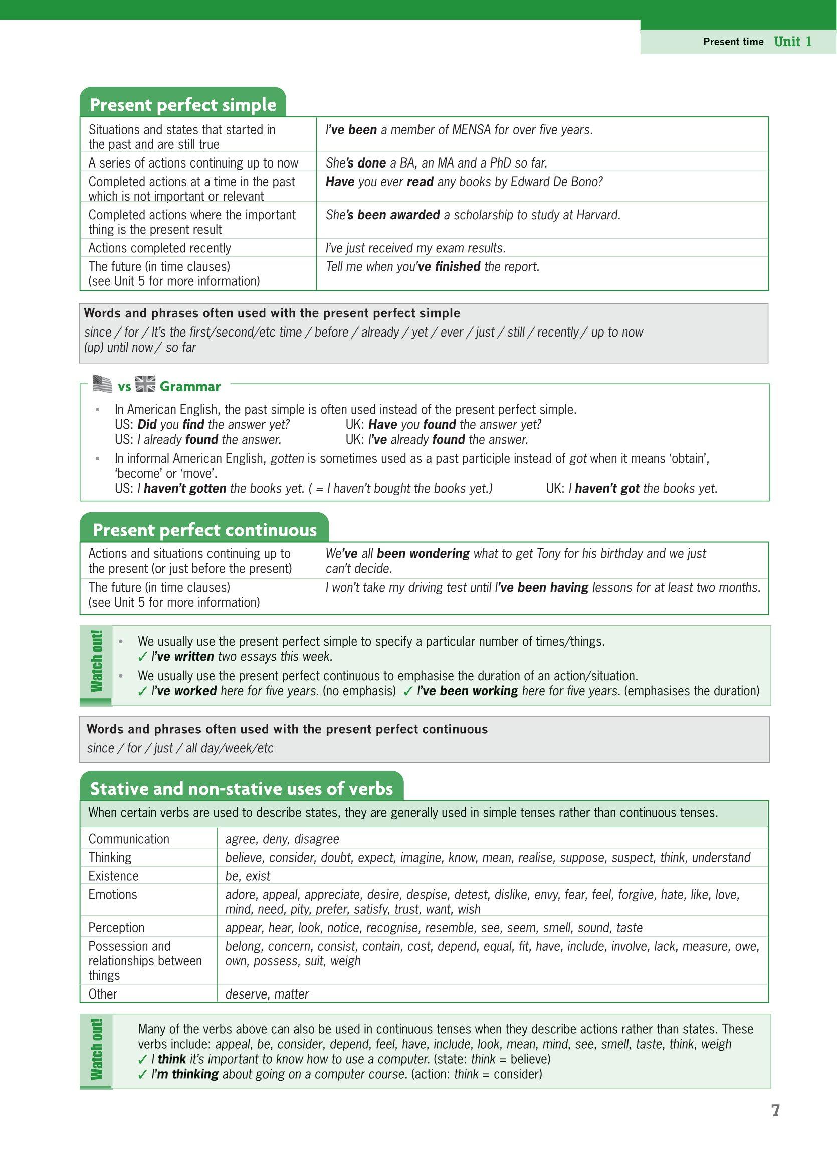 Destination C1 And C2 - Grammar And Vocabulary with Answer Key