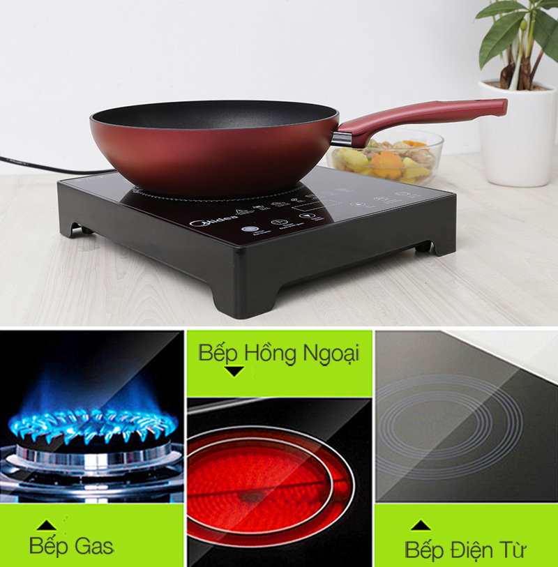 Chảo chống dính đáy từ Tefal Character - Lòng sâu