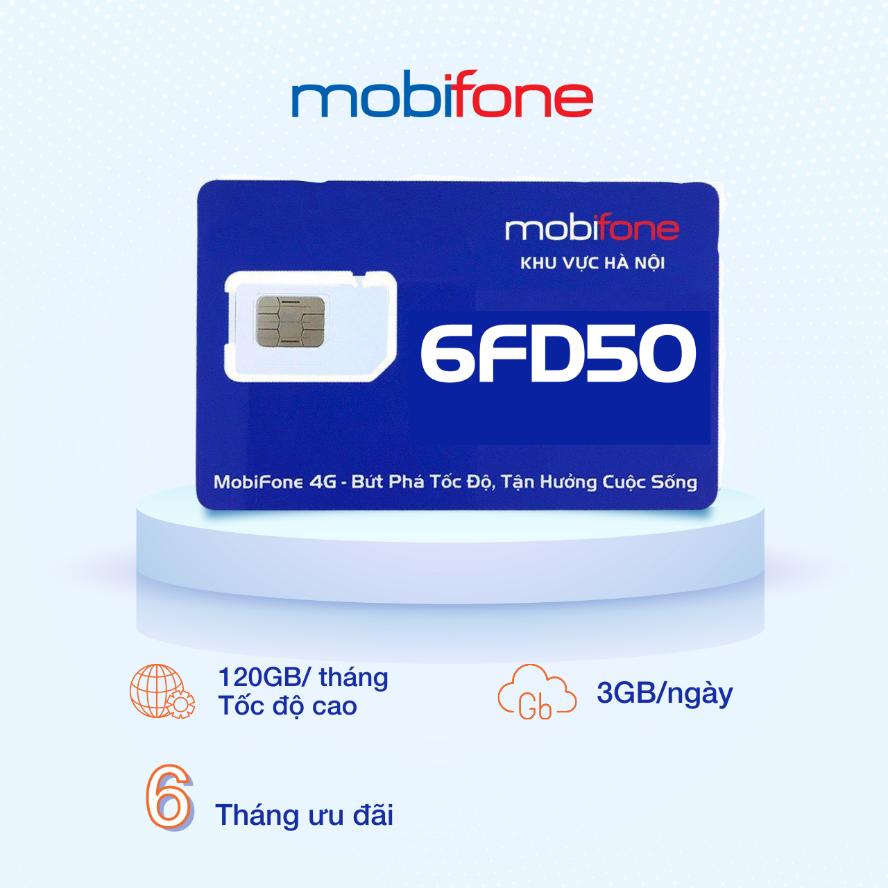 Sim data MOBIFONE chính hãng vào mạng thả ga 6FD50