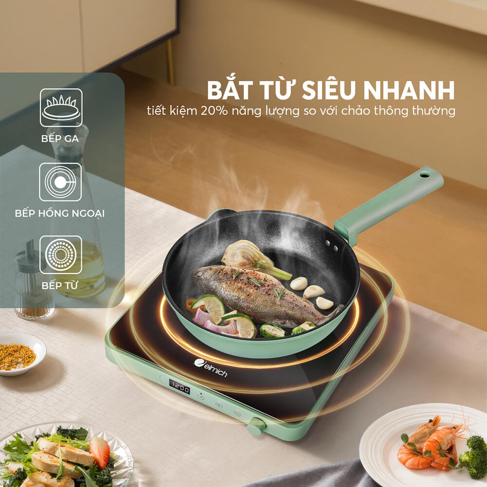 Chảo Chống Dính Siêu Bền Elmich Hera II EL-5941 Nhiều Size, Hàng Chính Hãng, Dùng Mọi Bếp - JoyMall