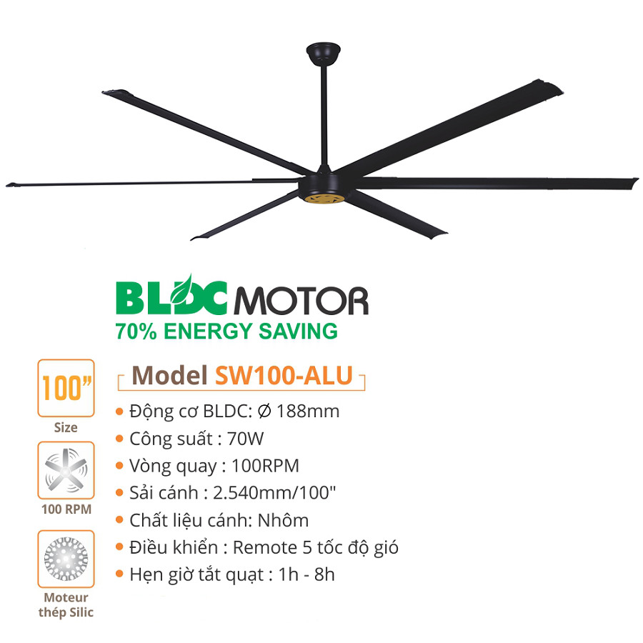 Quạt trần sải cánh lớn BLDC Sinwa SW100-ALU sải cánh 2.540mm/100"