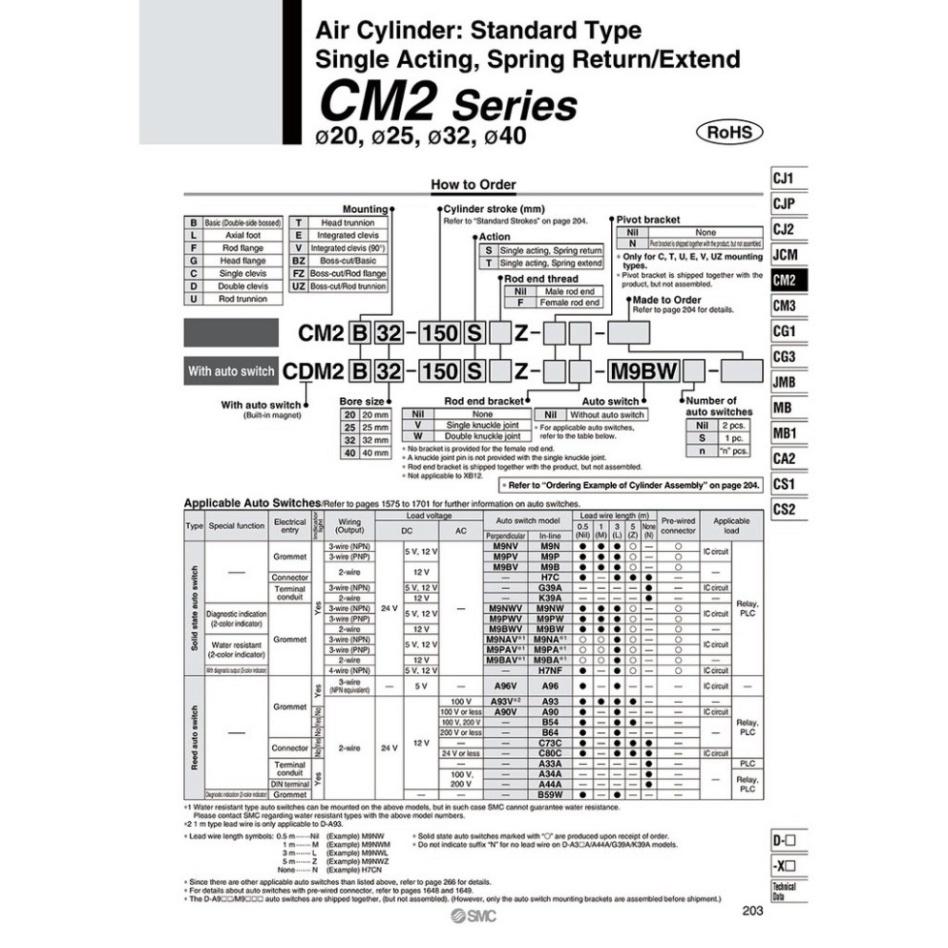 Xylanh tròn SMC CDM2B25-250Z