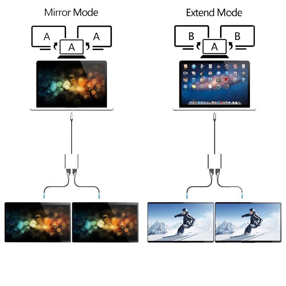 Hub Chuyển Đổi Type C Sang HDMI 2 Trong 1 4K Chuyên Dụng Cho Macbook Laptop Điện Thoại