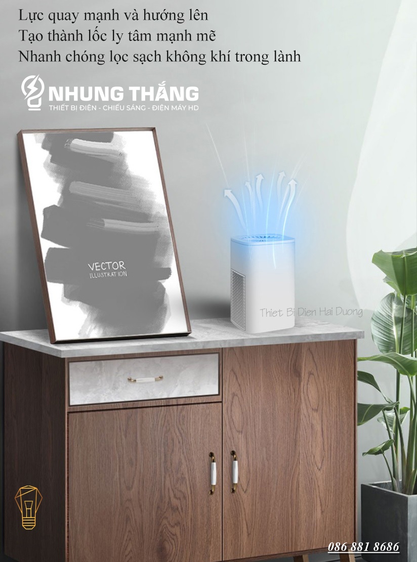 Máy Lọc Không Khí Mini Tạo Ion Âm - Khử Mùi Thu ốc Lá Trong Ôtô, Khử Mùi Nhà Vệ Sinh, Mùi Nấu Bếp Với Công Nghệ Lọc Hepa