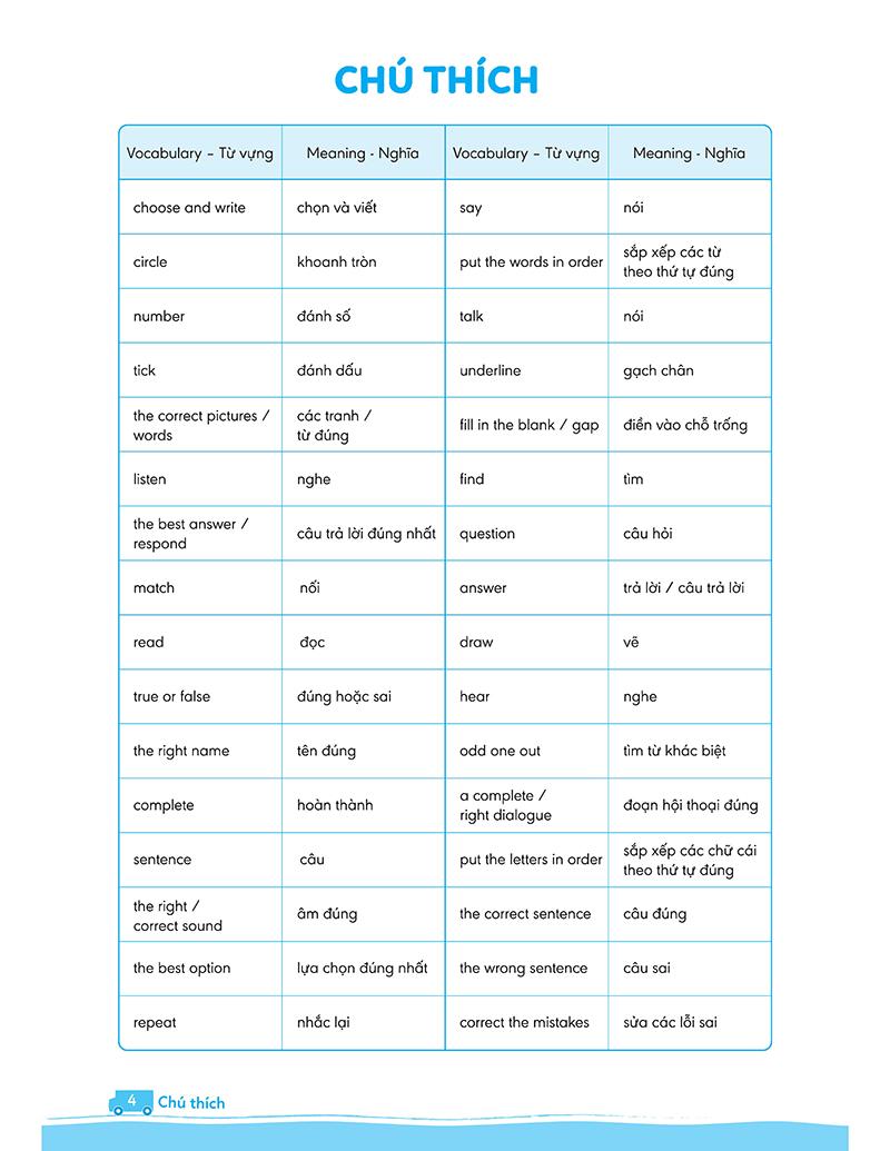 Sách Big 4 Bộ Đề Tự Kiểm Tra 4 Kỹ Năng Nghe - Nói - Đọc - Viết (Cơ Bản Và Nâng Cao) Tiếng Anh Lớp 4 - Tập 2