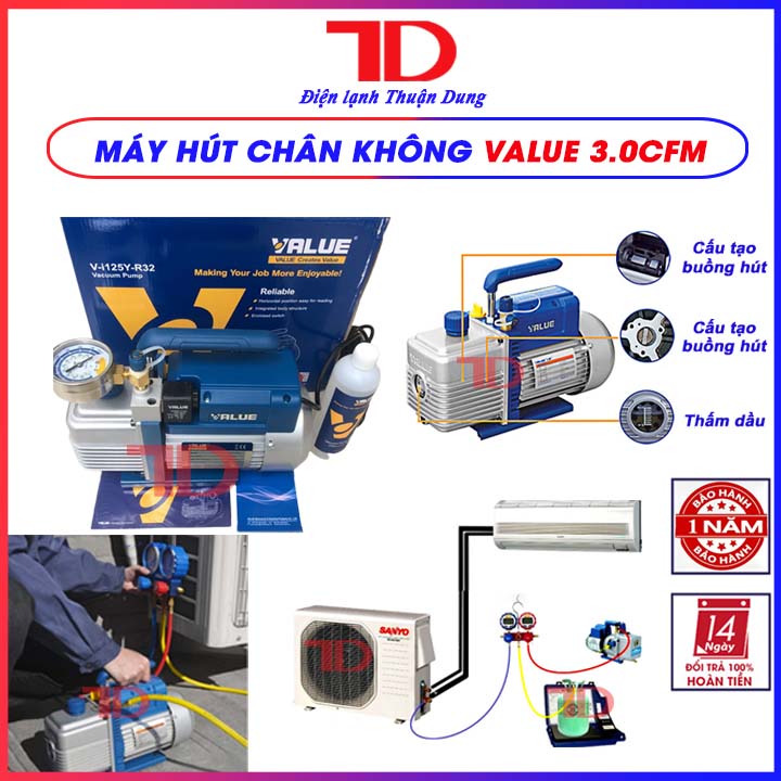 MÁY HÚT CHÂN KHÔNG 3.0CFM CÓ ĐỒNG HỒ BÁO ÁP V-i125Y R32